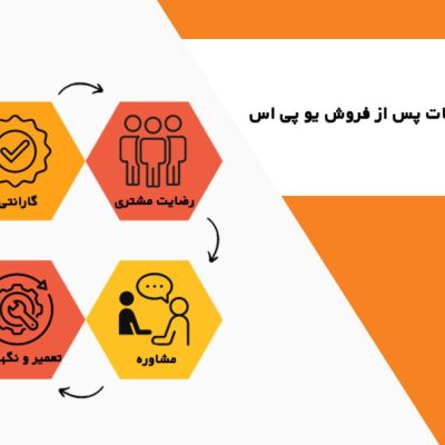خدمات پس از فروش